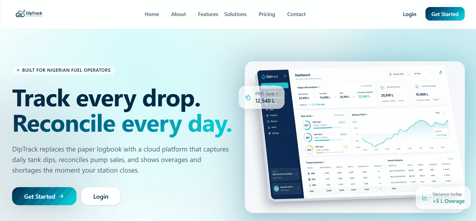 How We Built a Fuel Station Inventory System That Cuts Reconciliation Time